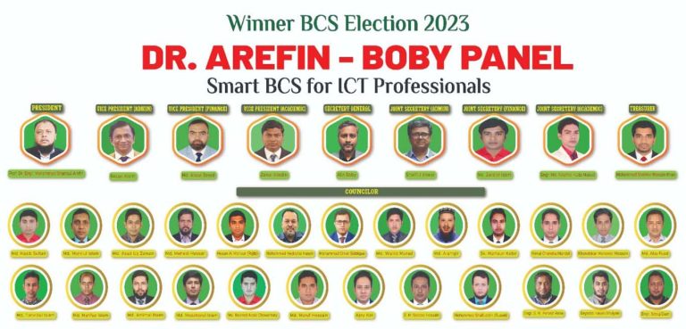 বাংলাদেশ কম্পিউটার সোসাইটির নির্বাচনে ড. আরেফিন-ববী প্যানেলের  নিরঙ্কুশ বিজয়