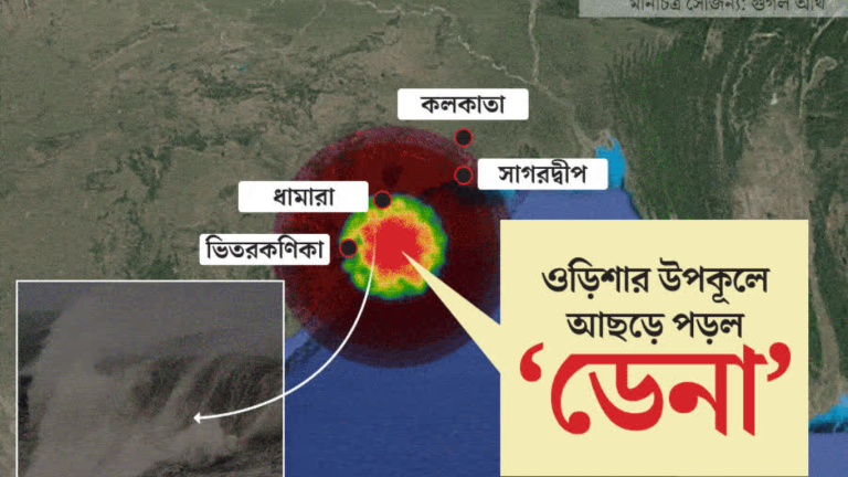 ‘প্রবল’ আকারেই শুরু ‘ল্যান্ডফল’, স্থলভাগ অতিক্রম করছে ঘূর্ণিঝড় ‘ডেনার সামনের অংশ