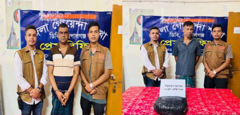 গোপালগঞ্জে গাঁজাসহ দুই চিহ্নিত মাদক ব্যবসায়ী গ্রেপ্তার